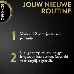 Syoss Beauty Elixir Absolute Oil