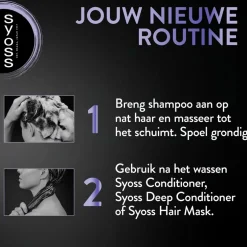 Syoss Intense Blonde Shampoo