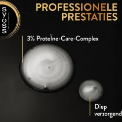 Syoss Intense Repair Deep Caring Shampoo