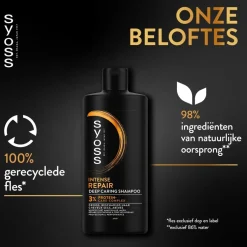 Syoss Intense Repair Deep Caring Shampoo