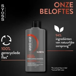 Syoss Men Intense Power Deep Caring Shampoo
