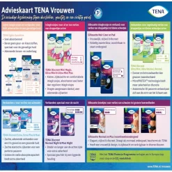 Tena Lady Discreet Maxi Night Verbanden