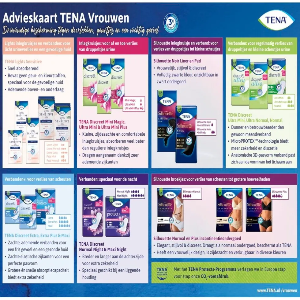 Tena Lady Discreet Ultra Mini Inlegkruisjes