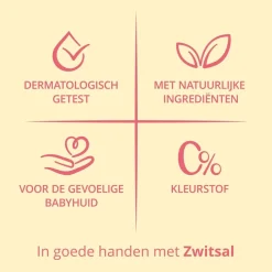 Zwitsal Baby Bodylotion