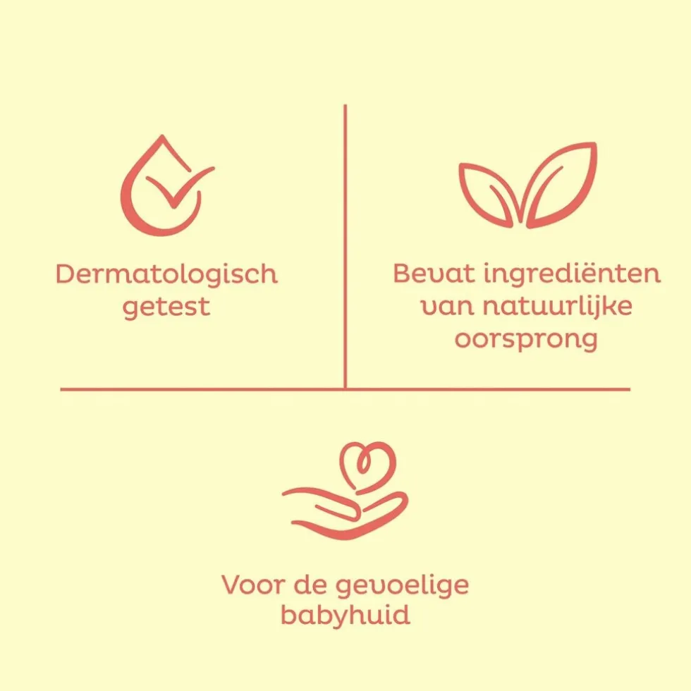 Zwitsal Goedemorgen Vochtige Washandjes